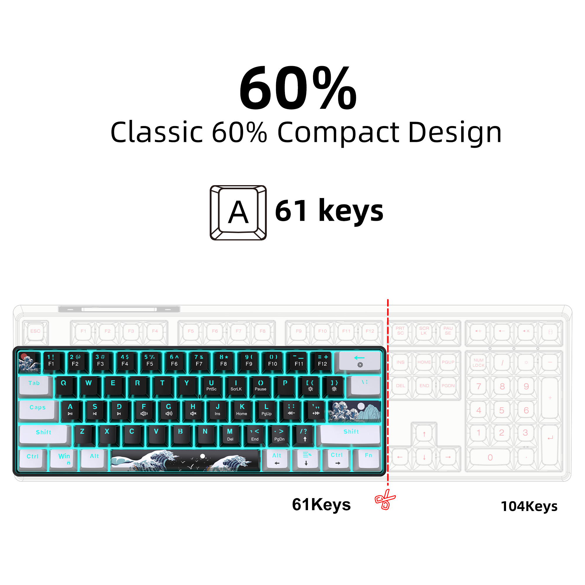 60% Gaming Mechanical Keyboard - Anti-Ghosting Keyboard のレビューと価格
