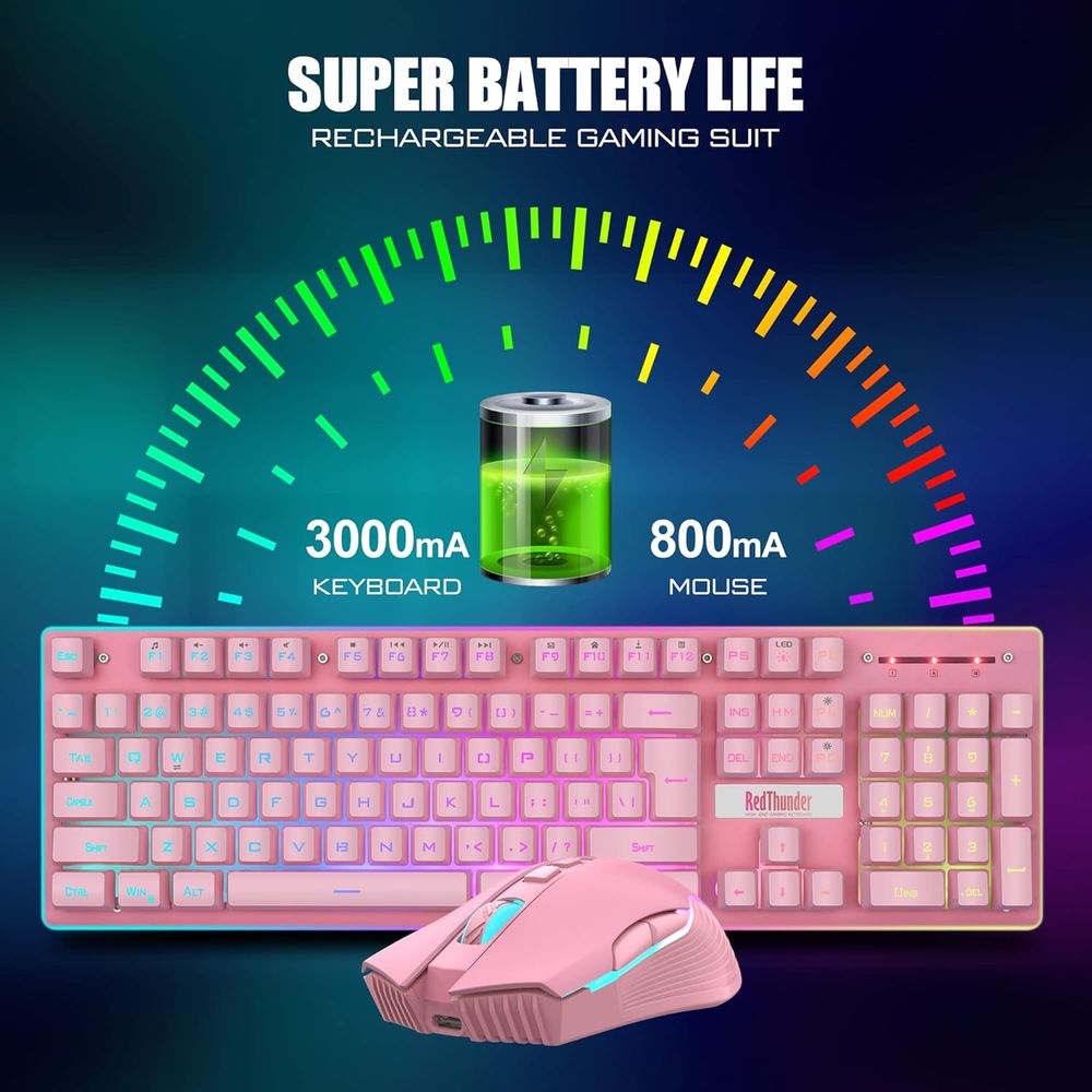 Wireless Gaming Keyboard and M - Anti-Ghosting Keyboard のレビューと価格