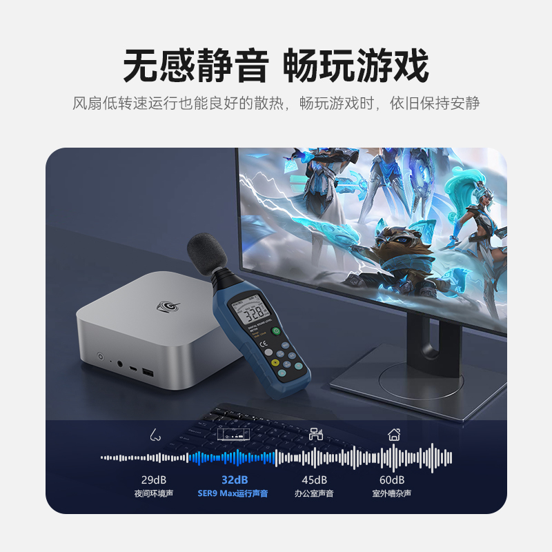 SER9 MAX MINI PC AMD Ryzen 7 H - Pc Gaming Ryzen 7 のレビューと価格