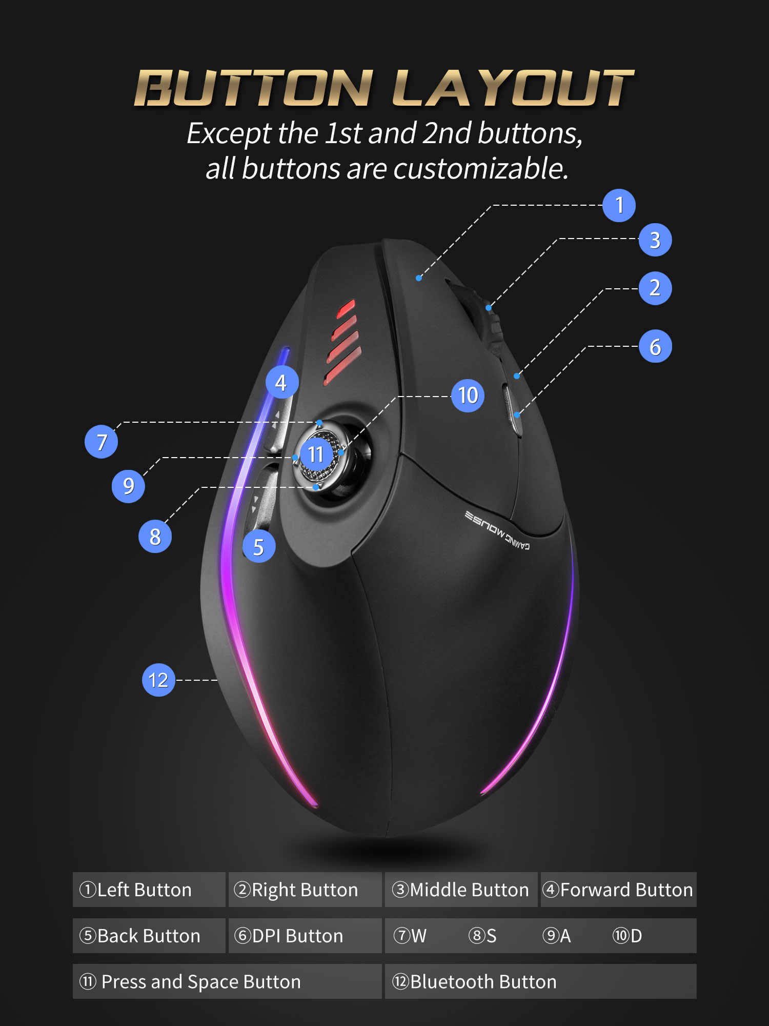 Jomaa RGB Backlit Wireless Ver - Gaming Controller のレビューと価格