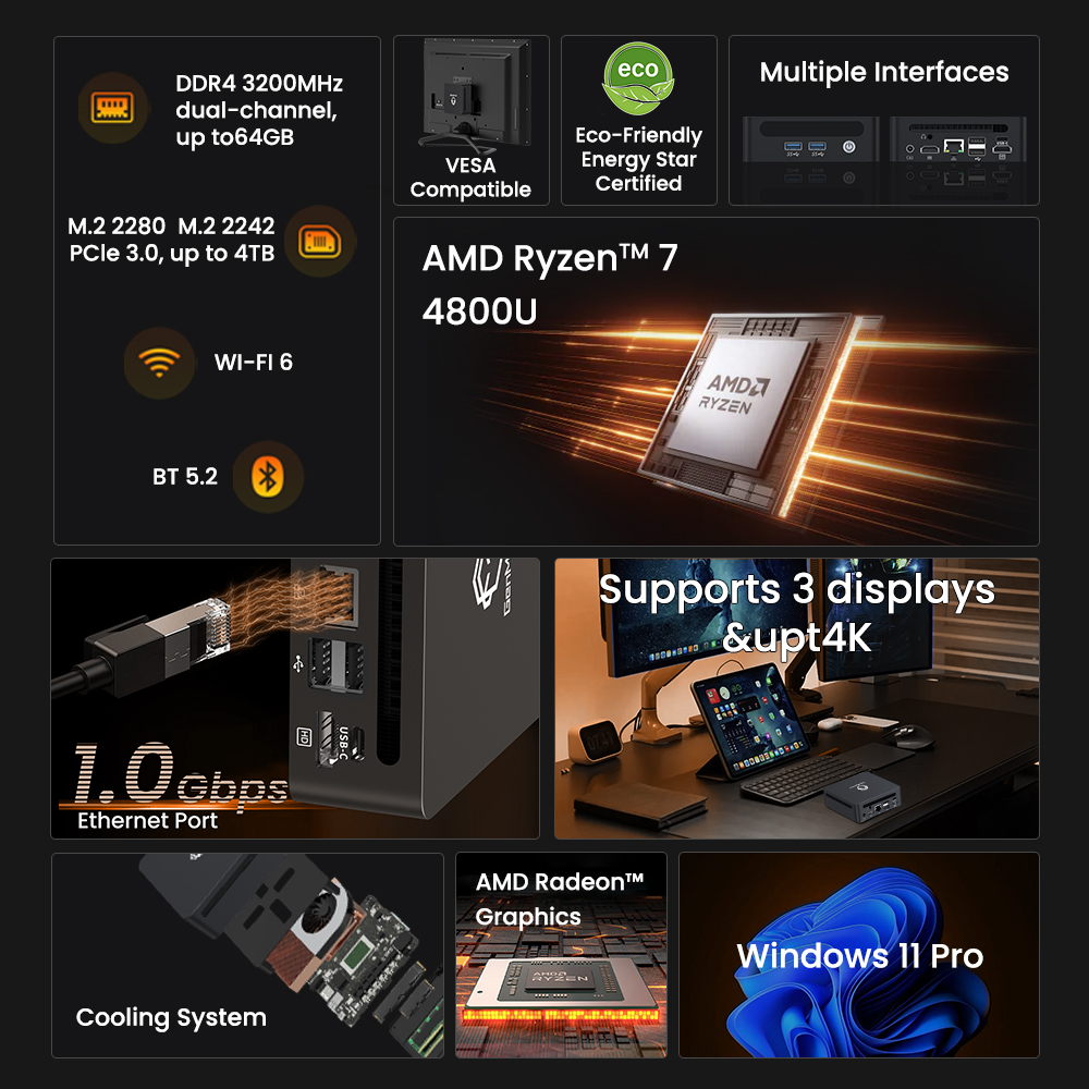 GenMachine Mini PC AMD Ryzen 7 - Pc Gaming Ryzen 7 のレビューと価格